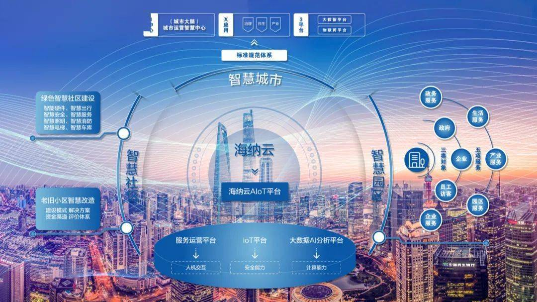 海納云與銘灝天簽定物聯(lián)網(wǎng)照明采購(gòu)戰(zhàn)略協(xié)議，
